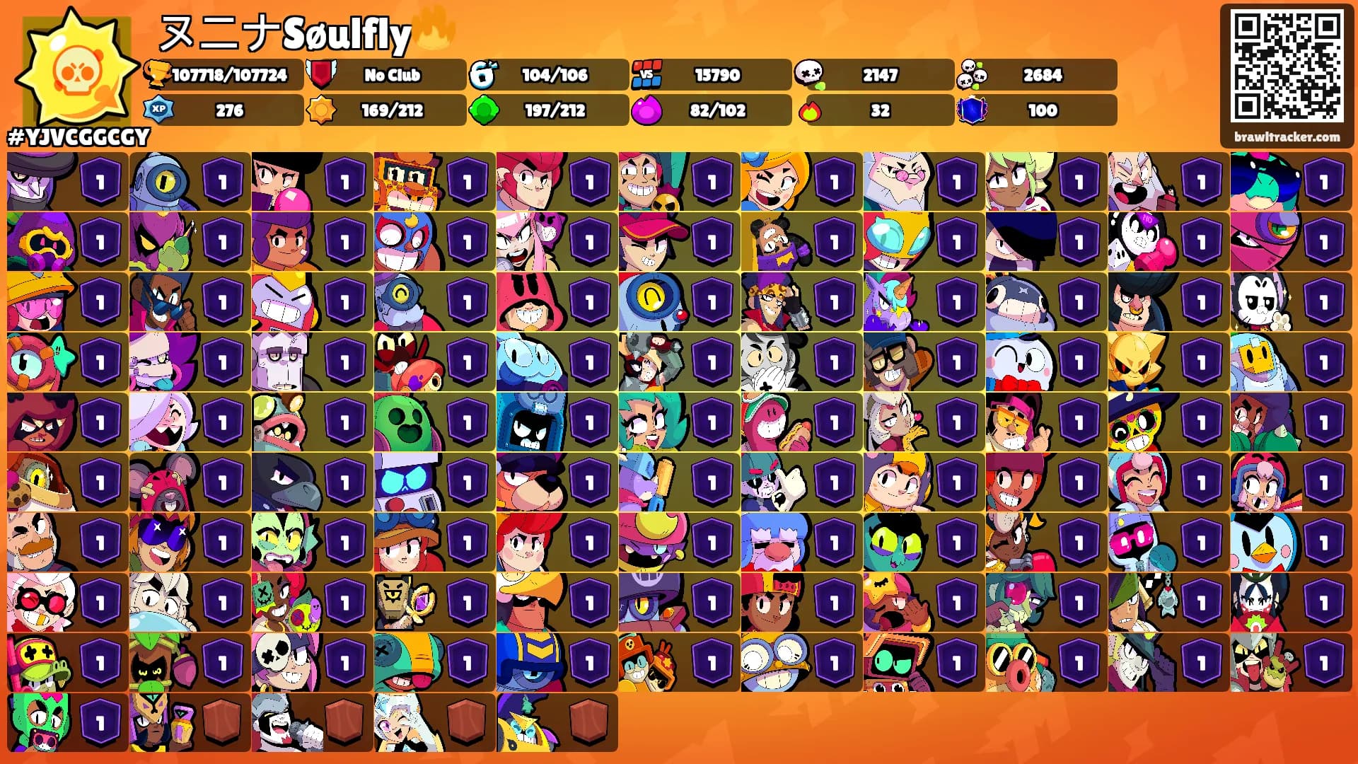 ヌニナSøulfly🔥's Ranks