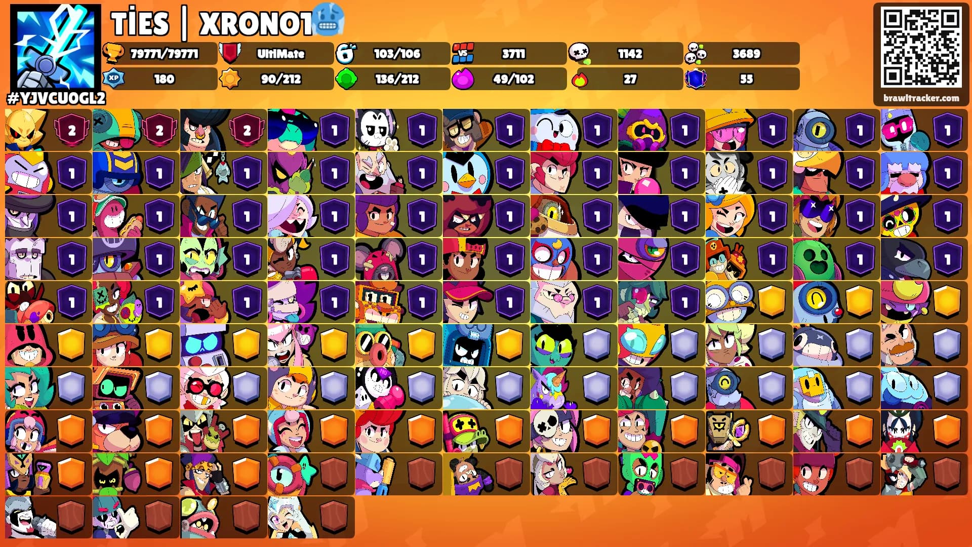 TİES | XRONO1🥶's Ranks