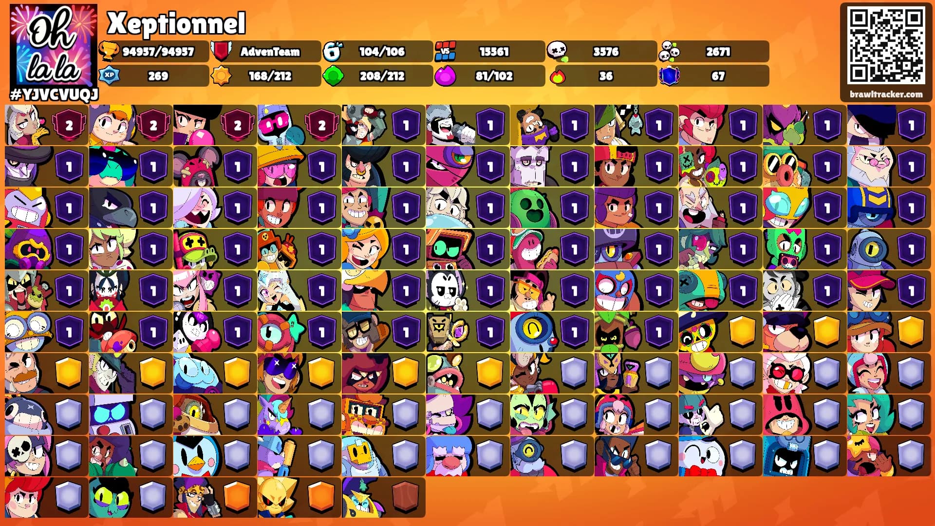 Xeptionnel's Ranks