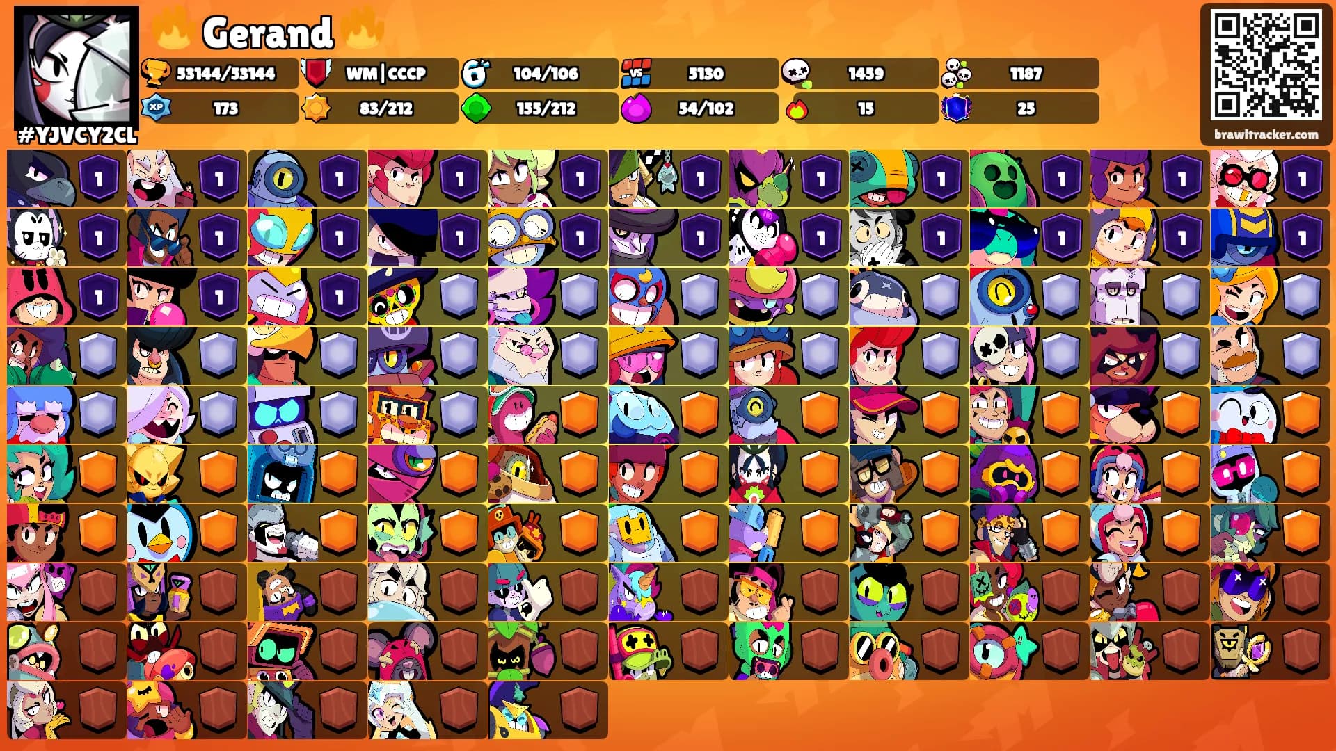 🔥 Gerand 🔥's Ranks