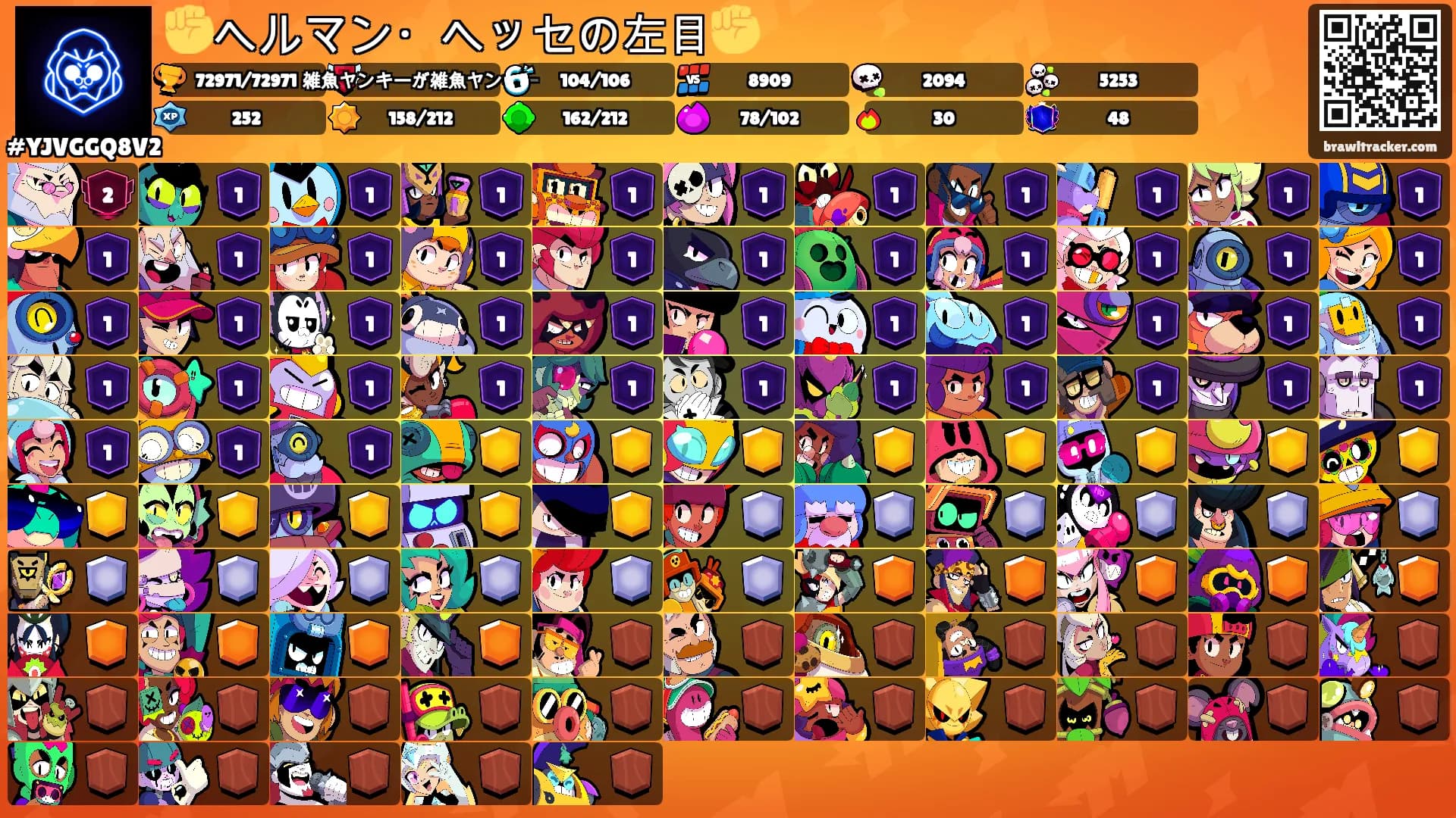 ✊ヘルマン・ヘッセの左目✊'s Ranks