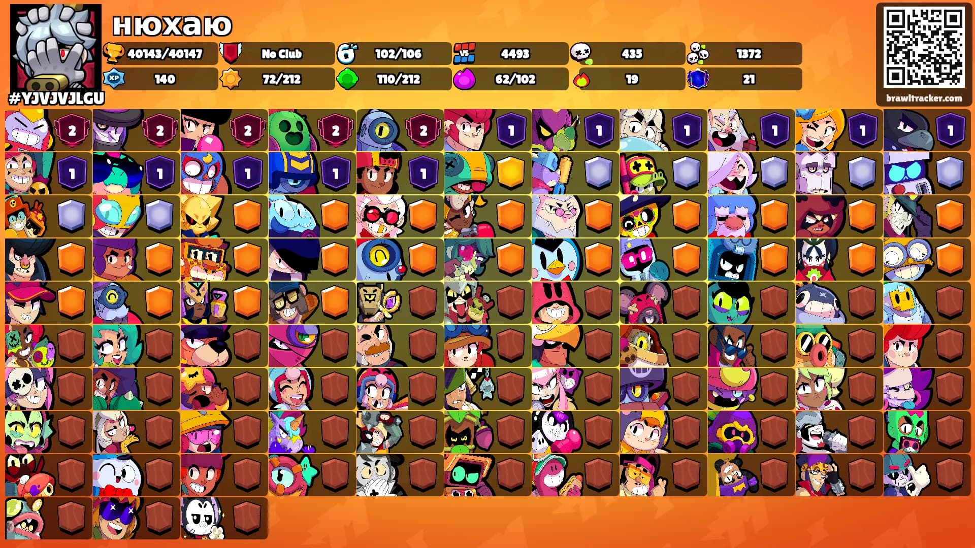 нюхаю's Ranks