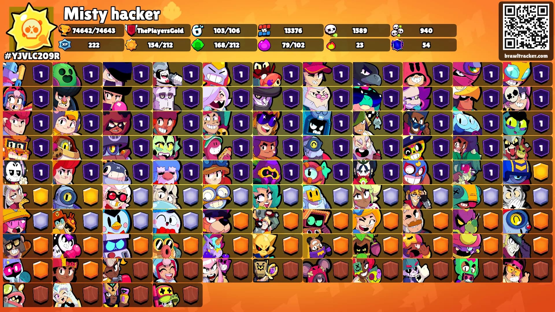 Misty hacker 🔱's Ranks