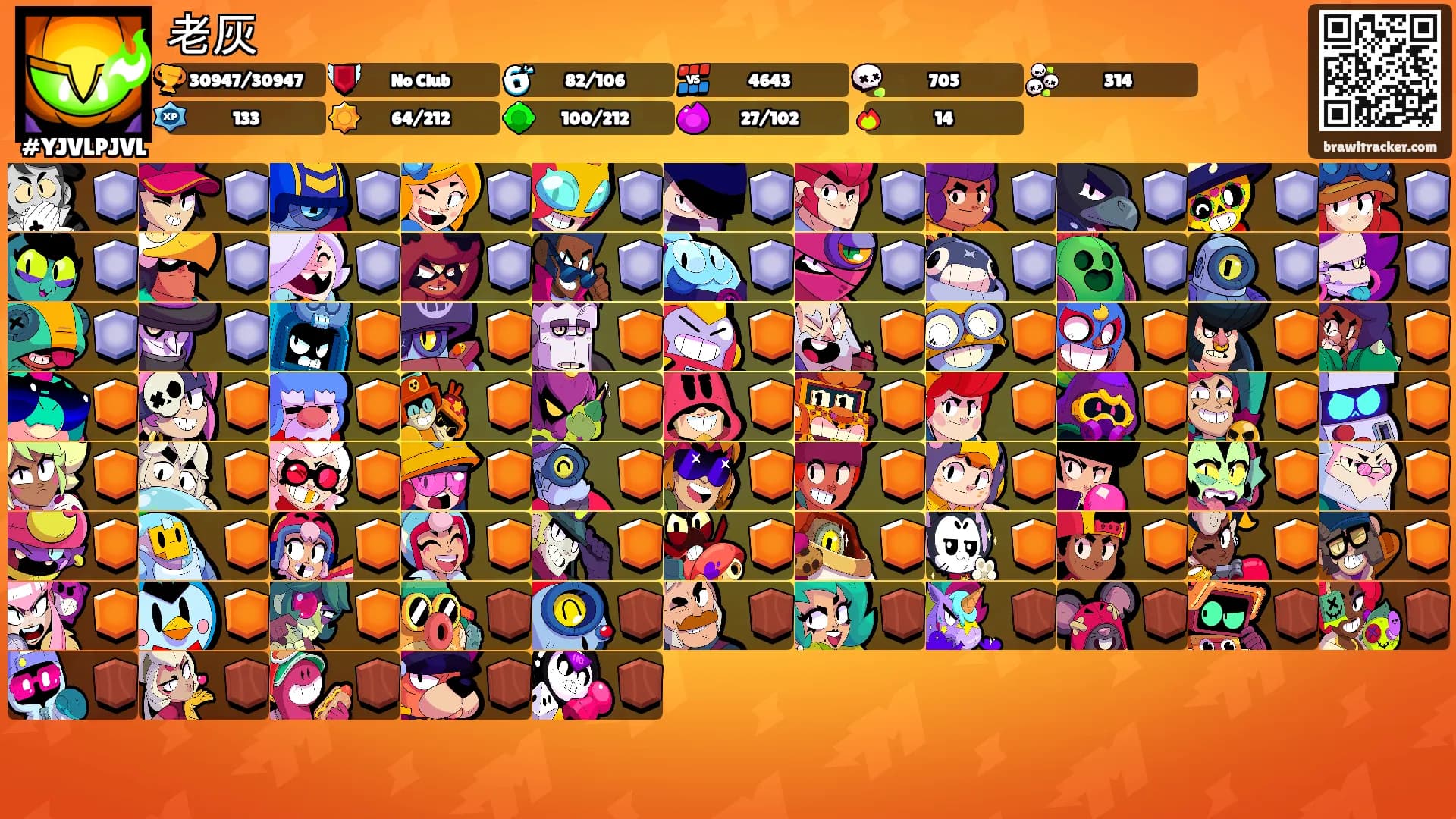 老灰's Ranks