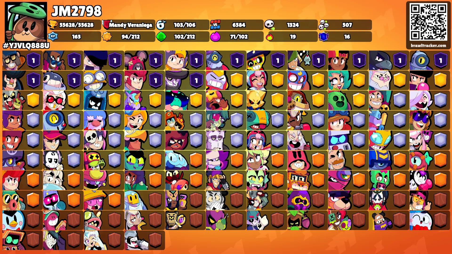 JM2798's Ranks