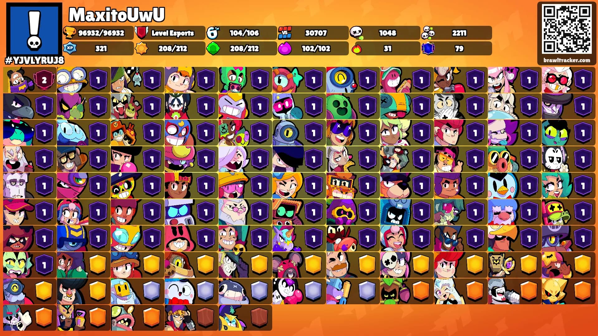 MaxitoUwU's Ranks