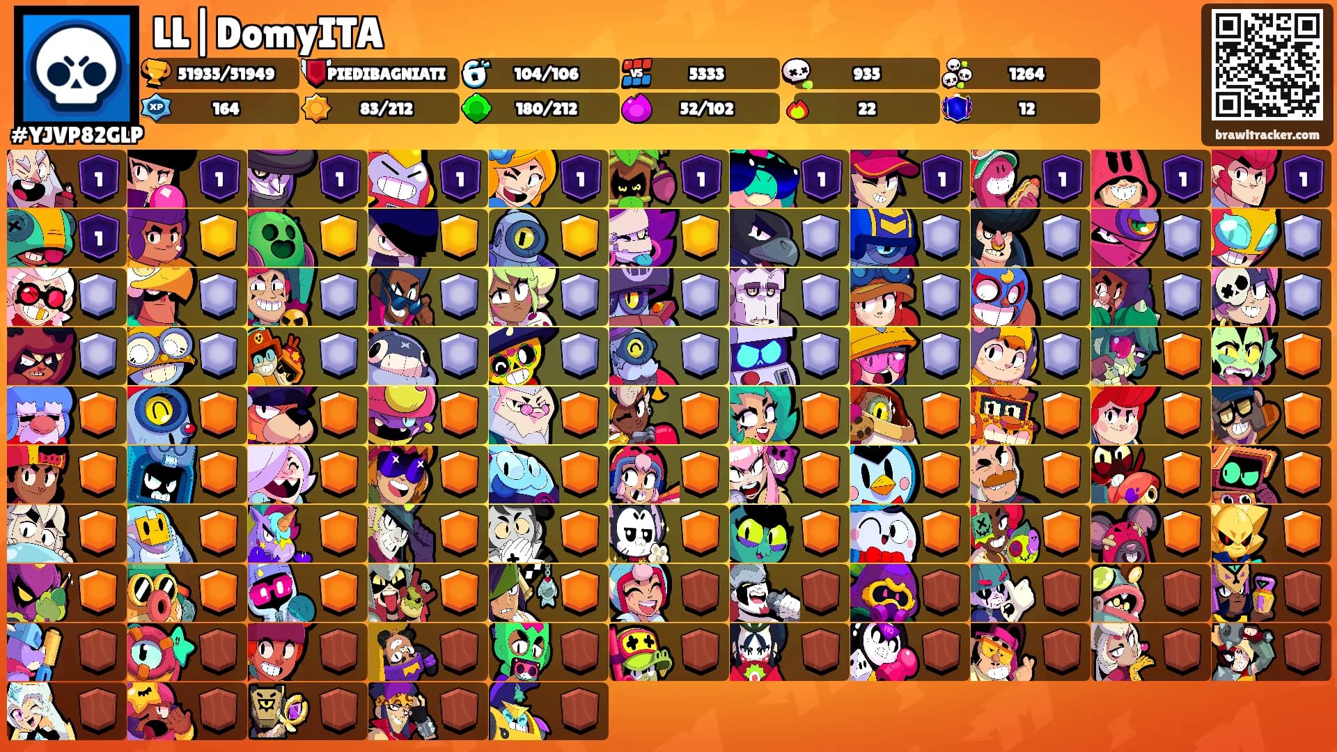 LL|DomyITA's Ranks