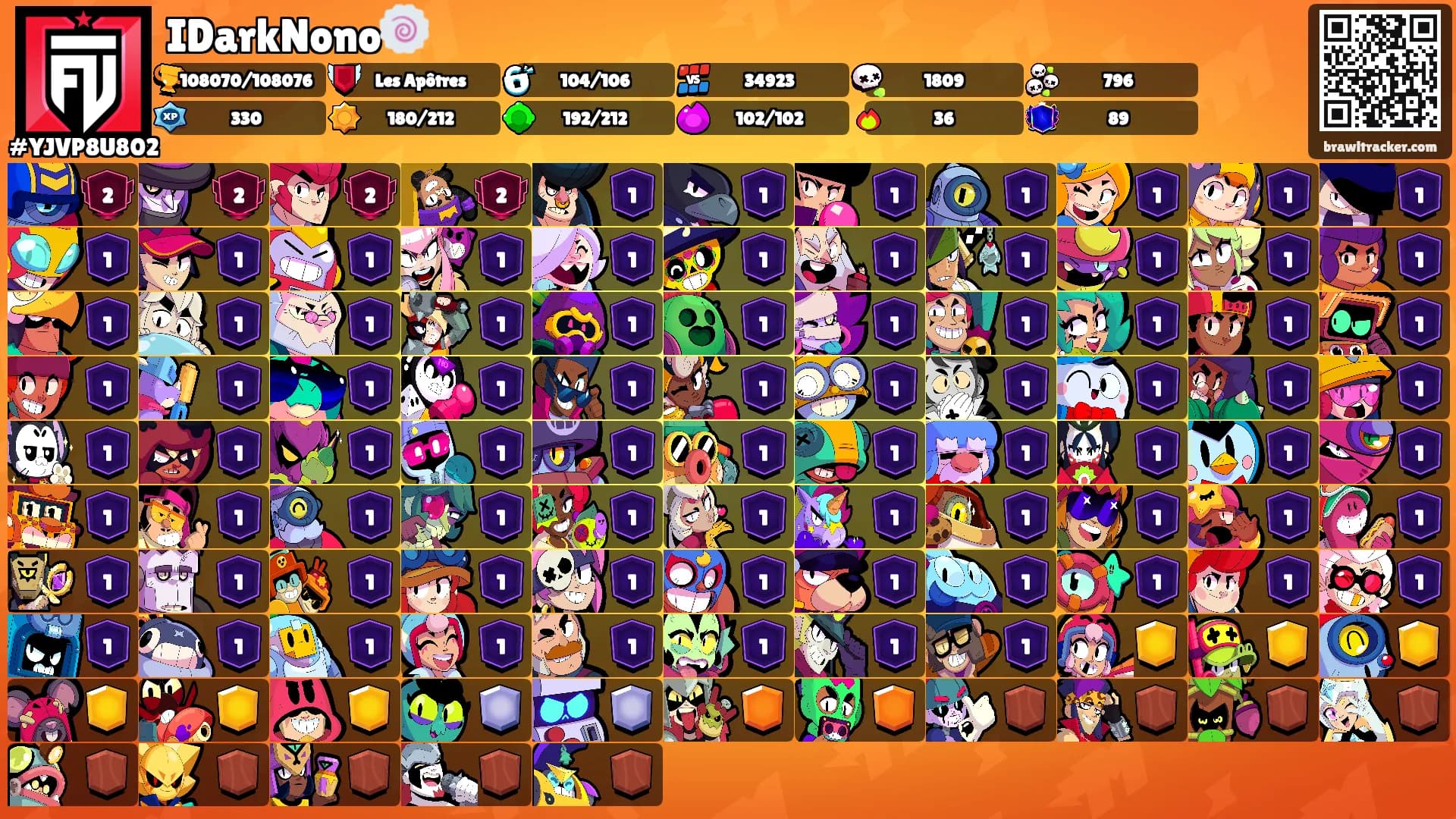 IDarkNono🍥's Ranks