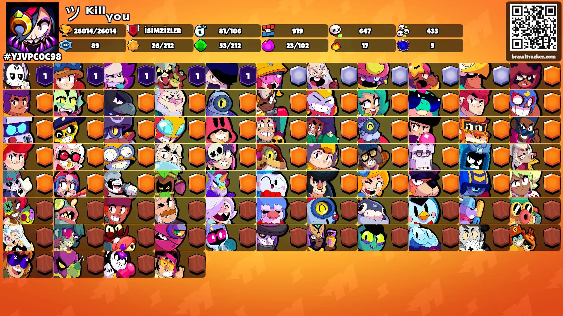 ツ ᴷⁱˡˡᵧₒᵤ's Ranks