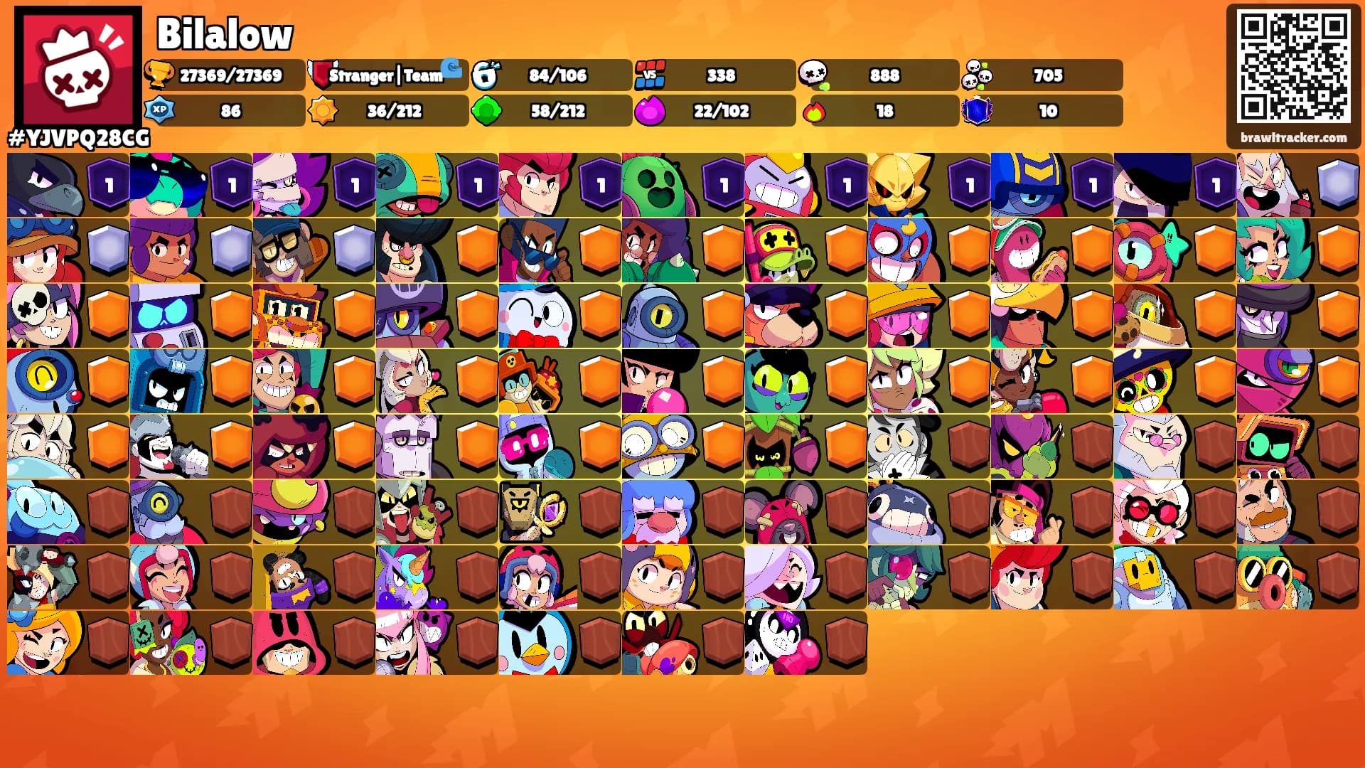 Bilalow's Ranks