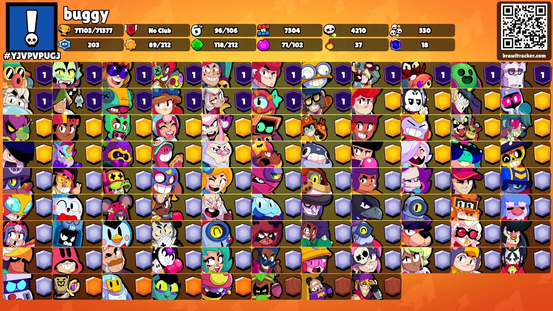 buggy's Ranks