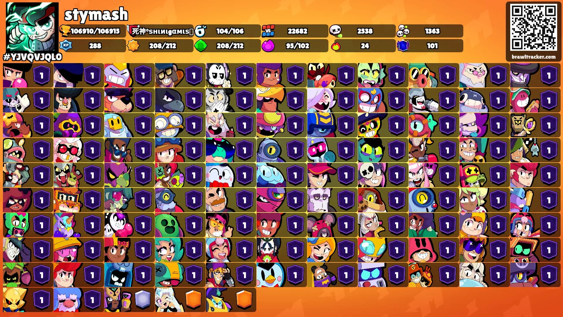 stymash's Ranks
