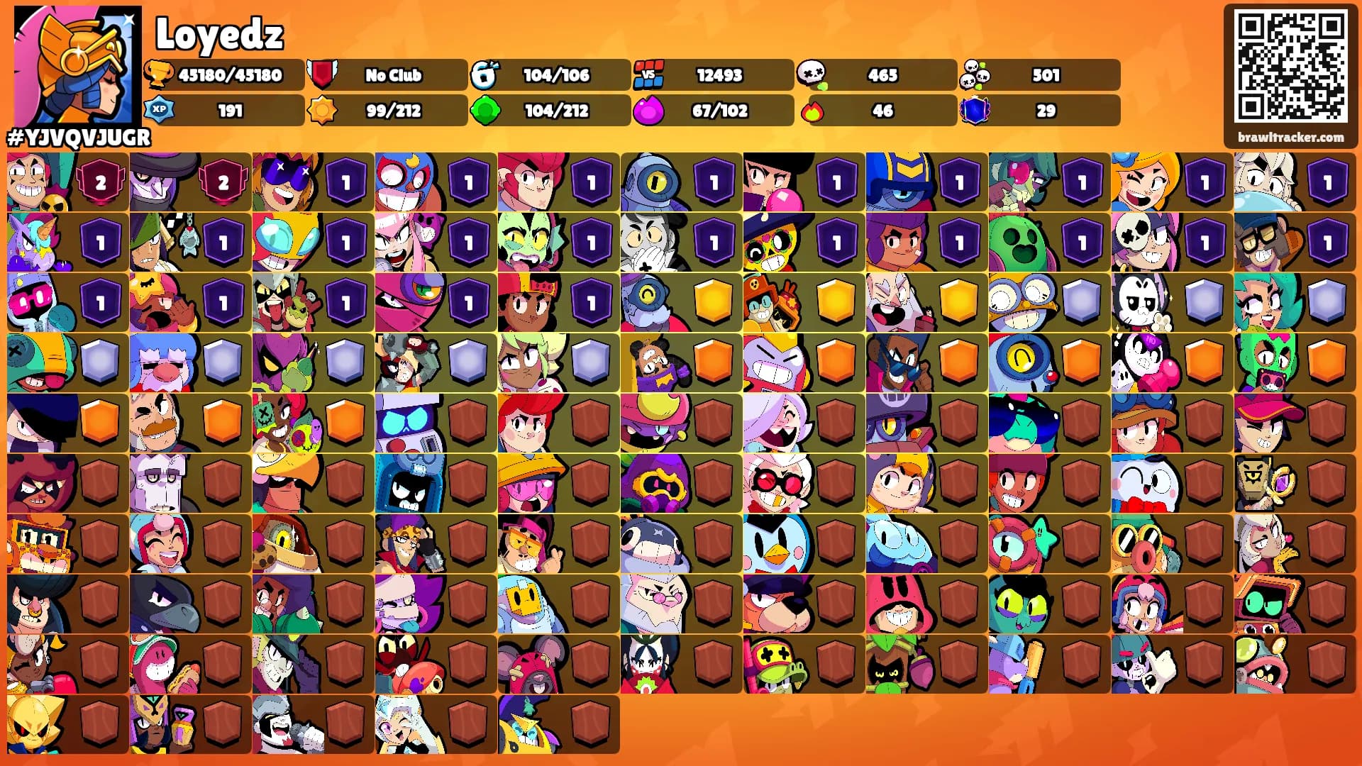 Loyedz's Ranks