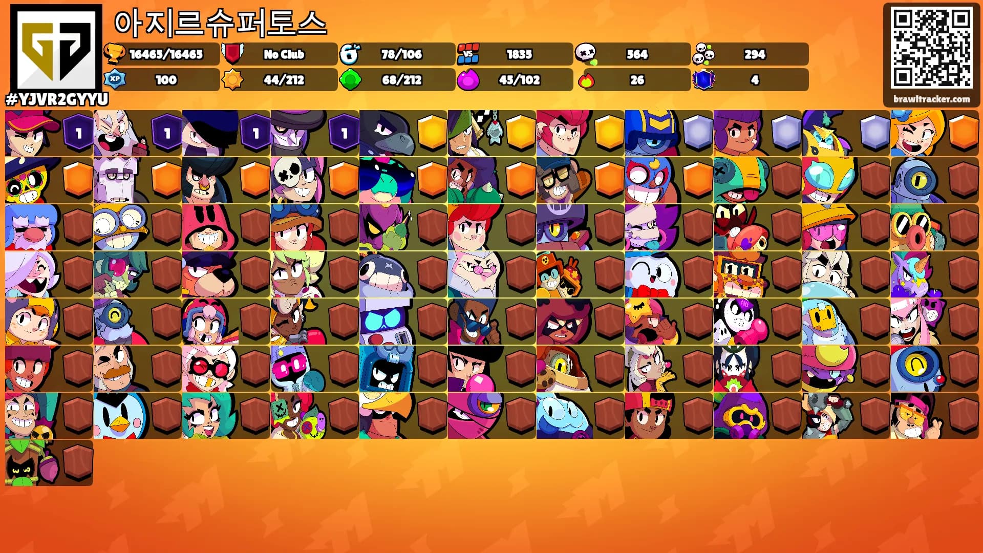아지르슈퍼토스's Ranks