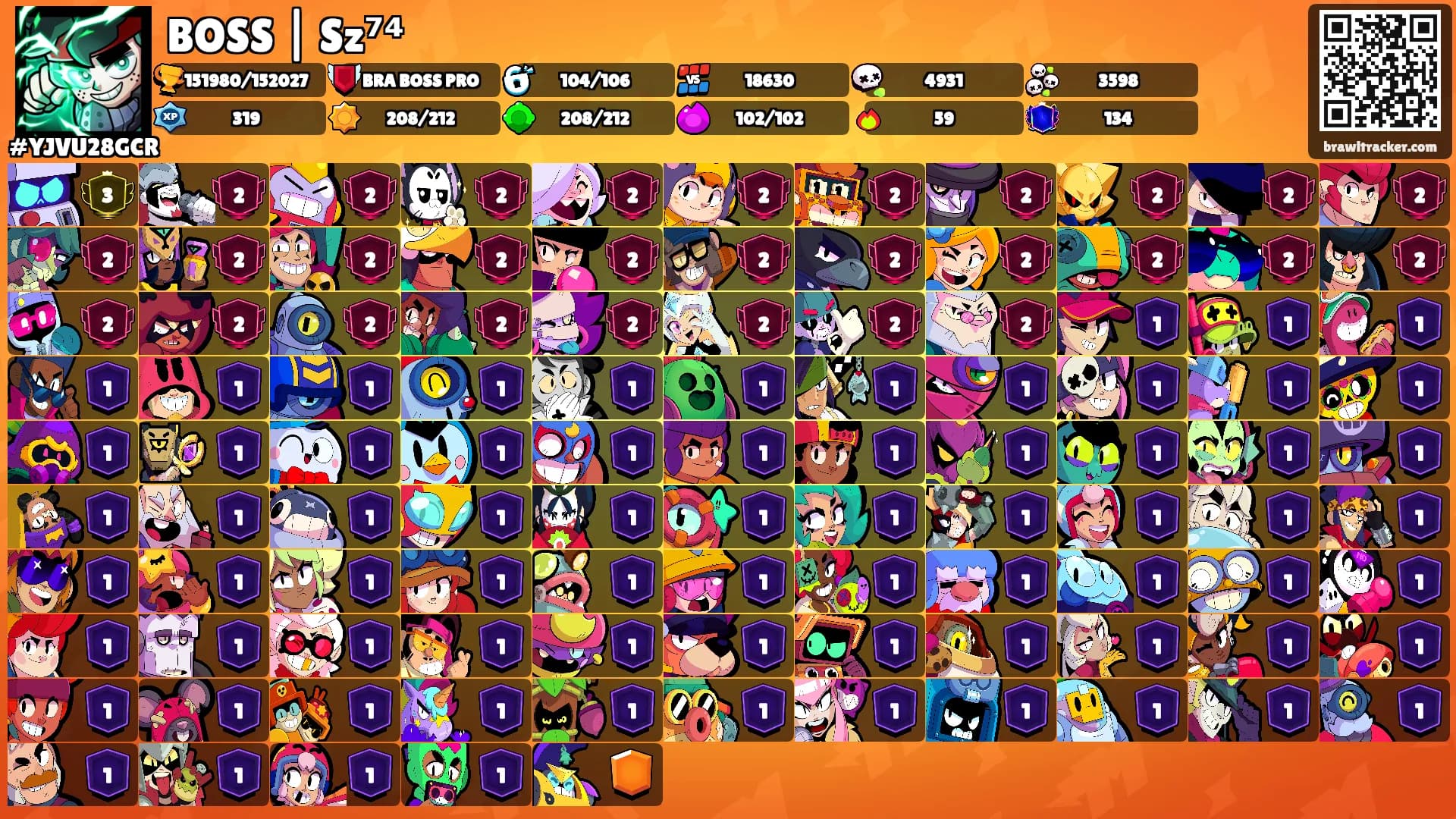 BOSS | Sz⁷⁴'s Ranks