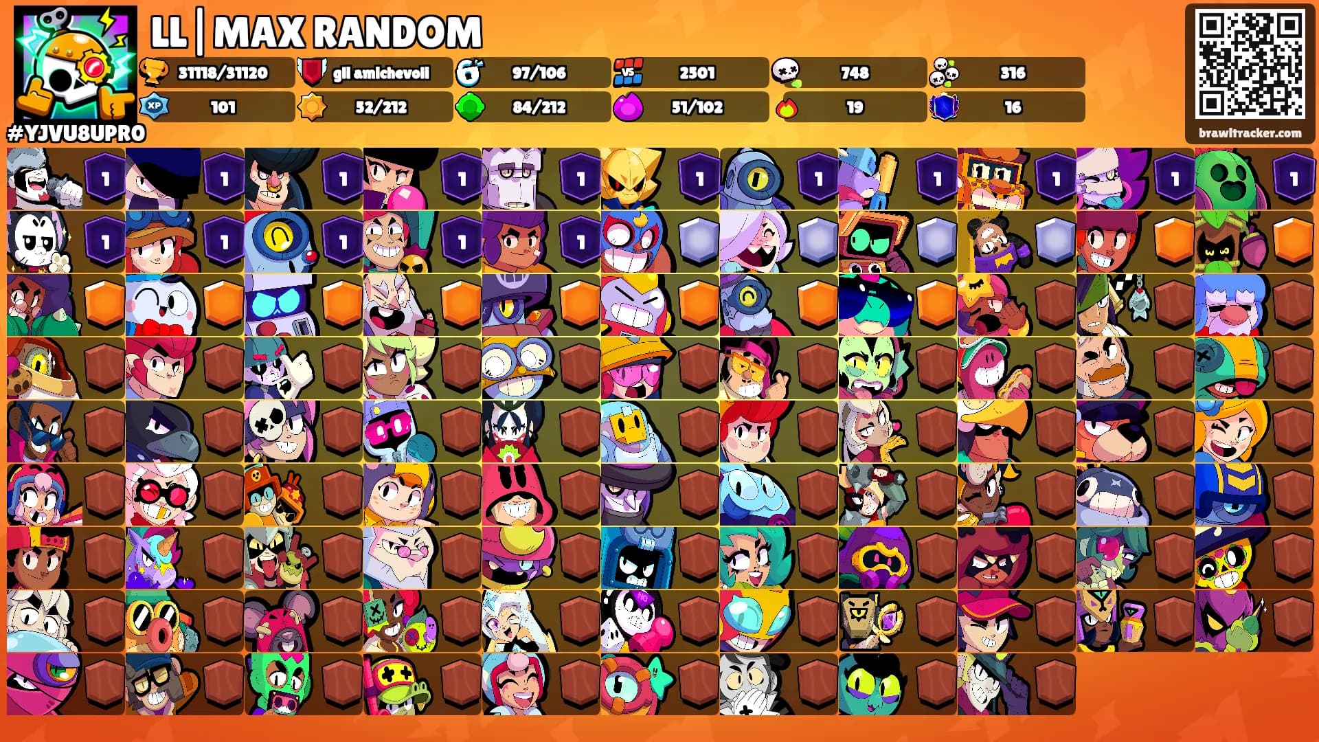 LL|MAX RANDOM's Ranks