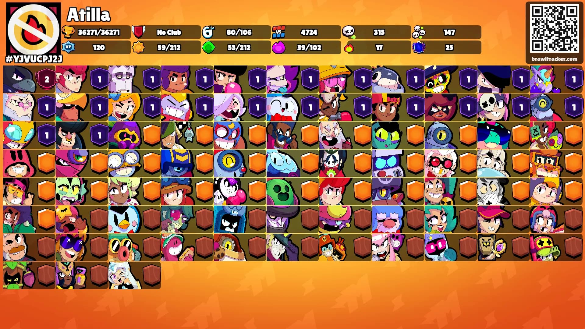 Atilla's Ranks
