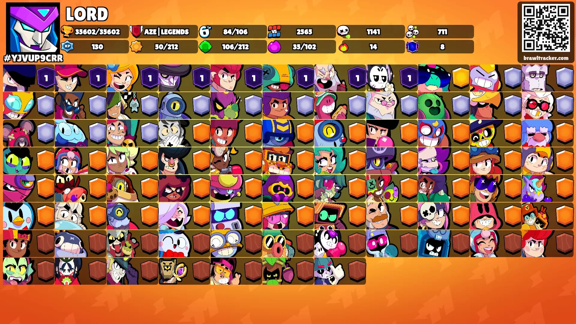 LORD's Ranks
