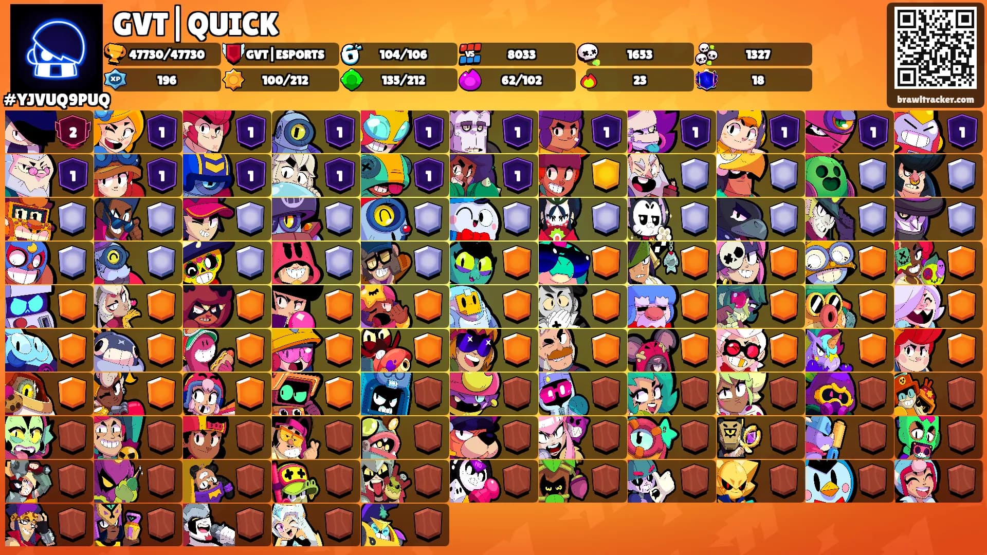 GVT|QUICK's Ranks