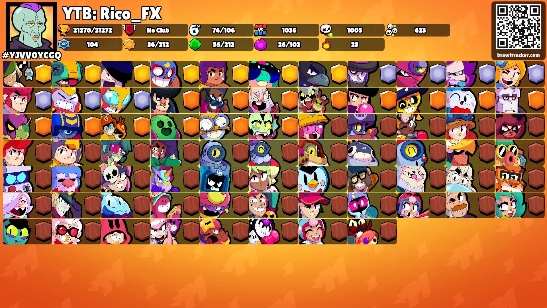 YTB: Rico_FX's Ranks