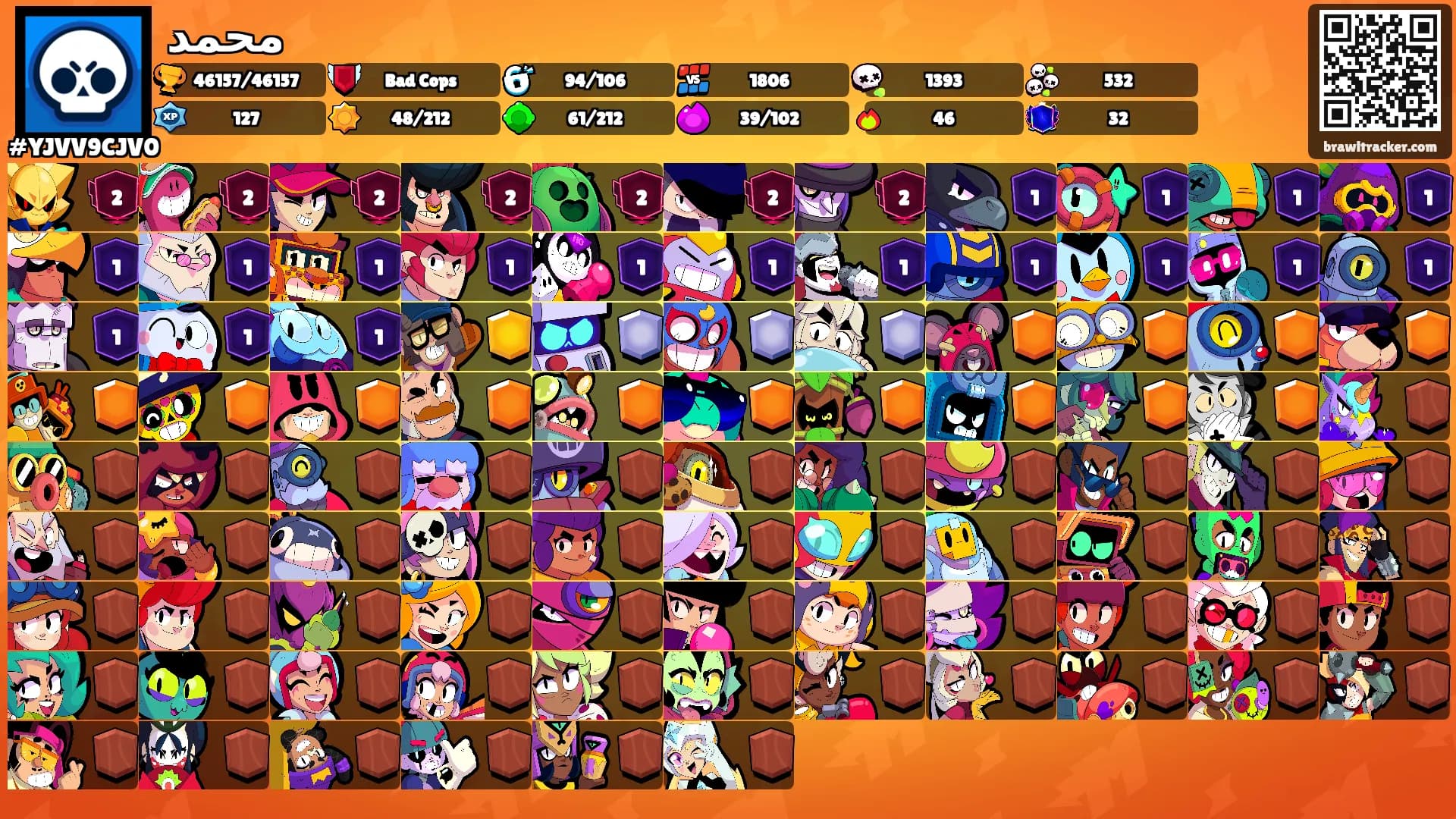 محمد's Ranks