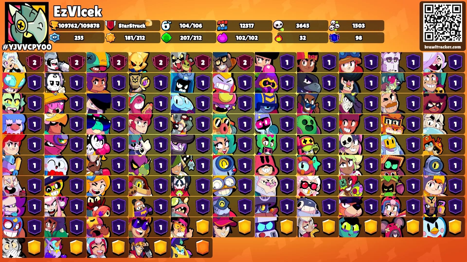 EzVlcek's Ranks