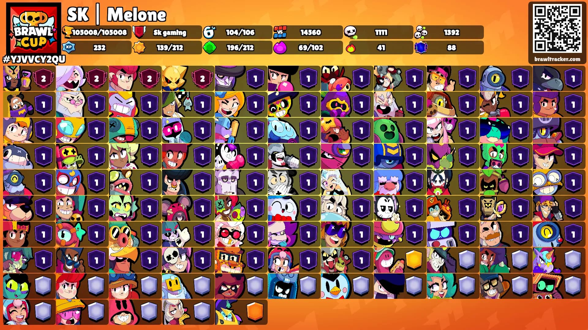 SK | Melone's Ranks