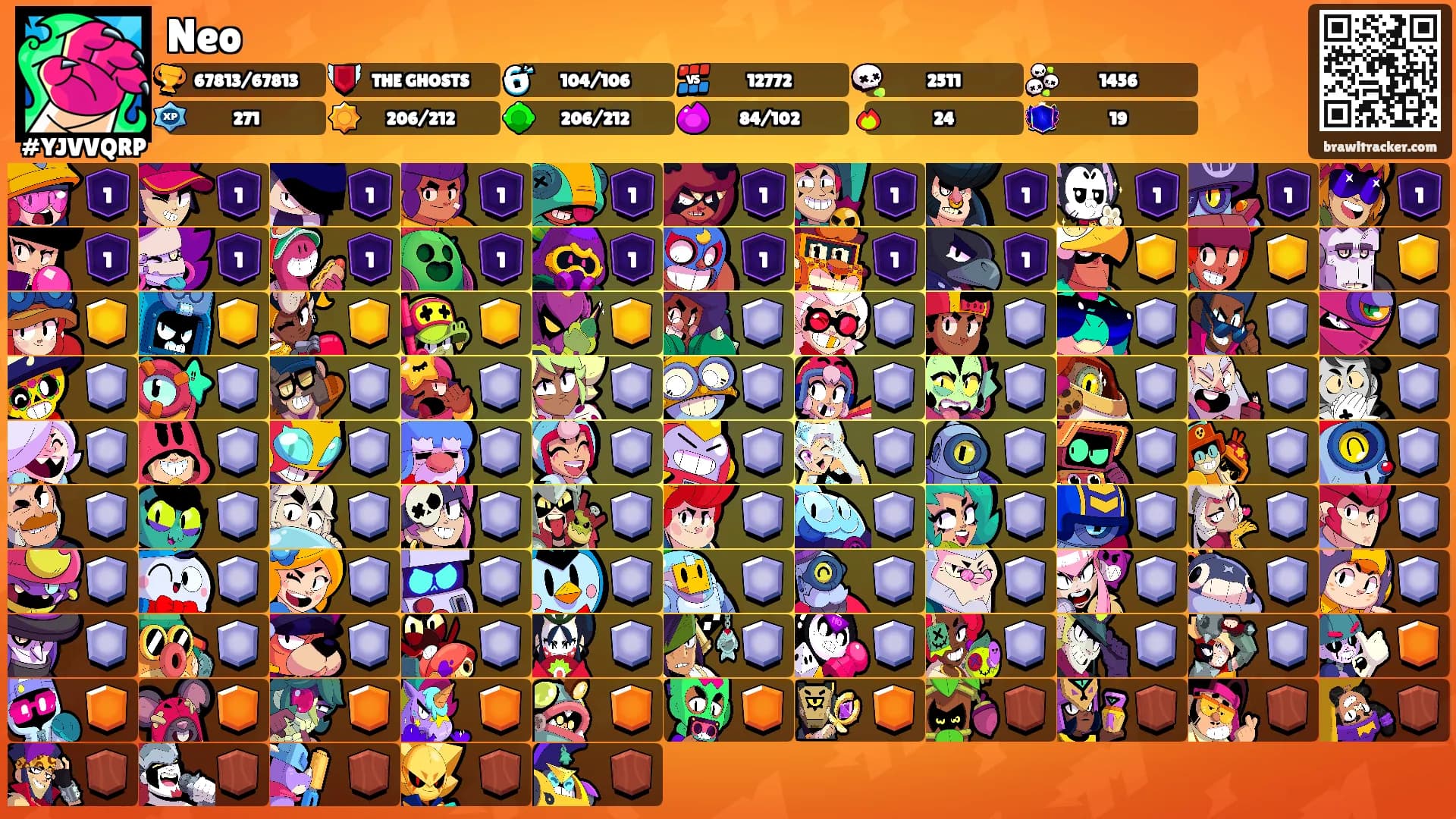 Neo's Ranks