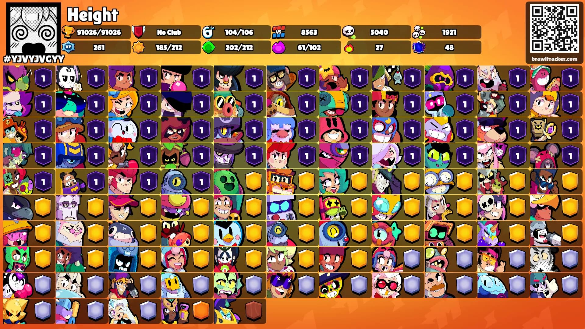 Height's Ranks