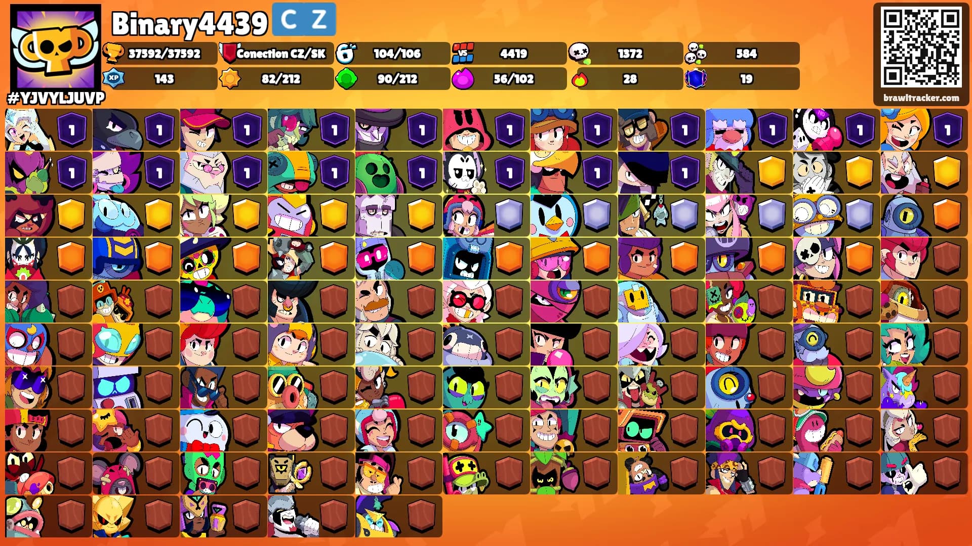 Binary4439 🇨🇿's Ranks