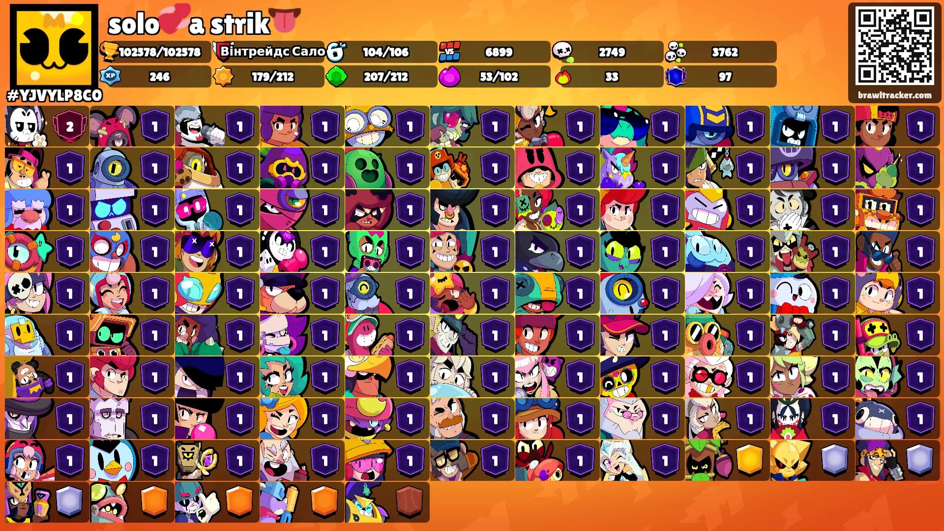 solo💞aᗯstrik👅's Ranks