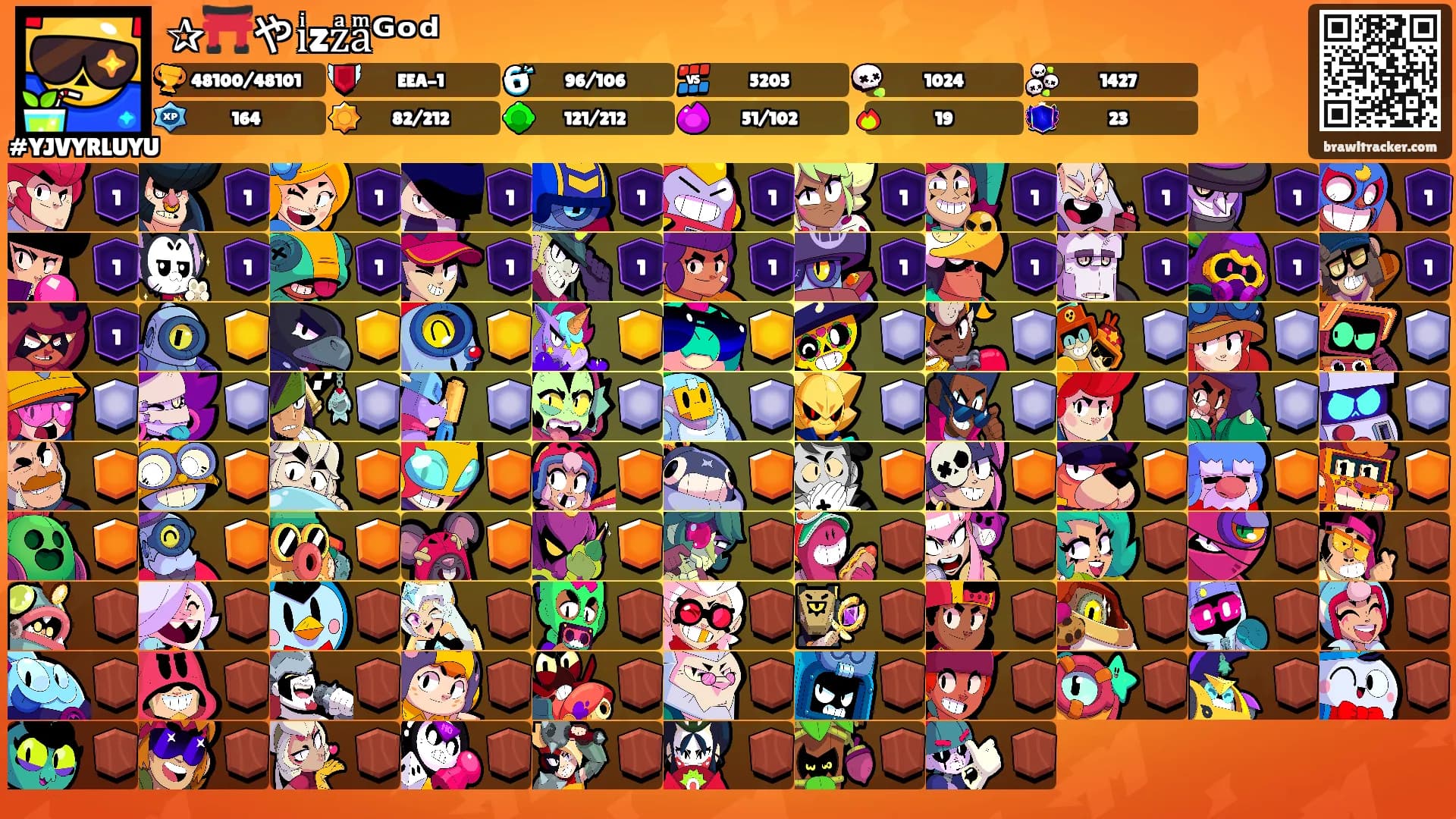 ✰⛩️やiͥzzͣaͫᴳᵒᵈ's Ranks
