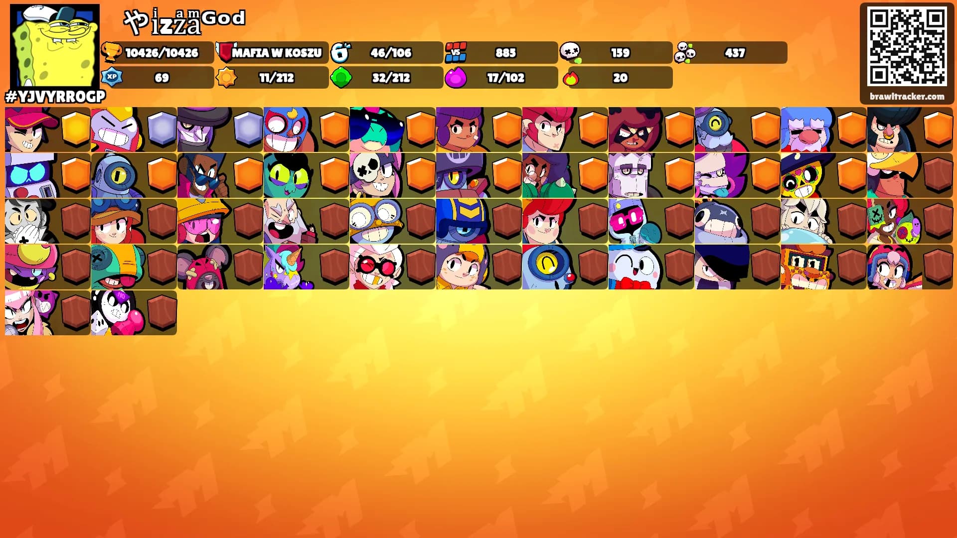 ꧁ やiͥzzͣaͫᴳᵒᵈ ꧂'s Ranks