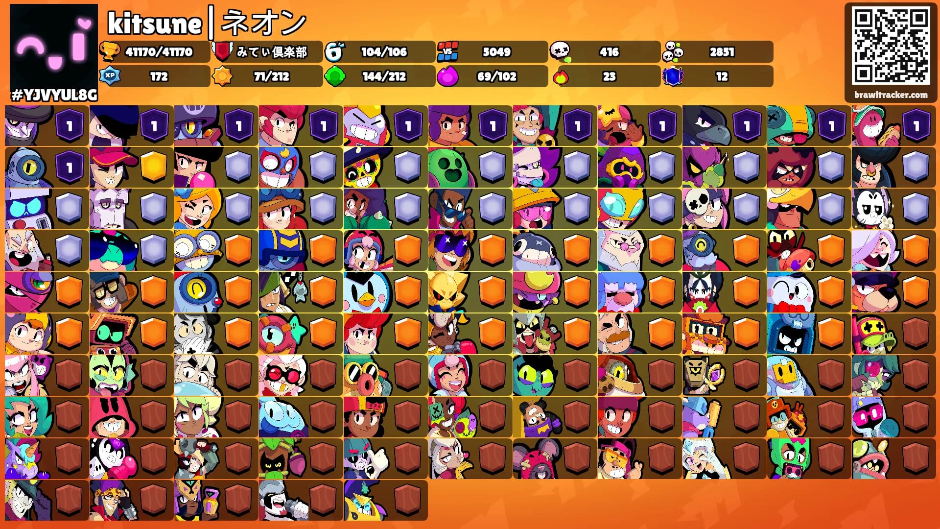 kitsune|ネオン's Ranks