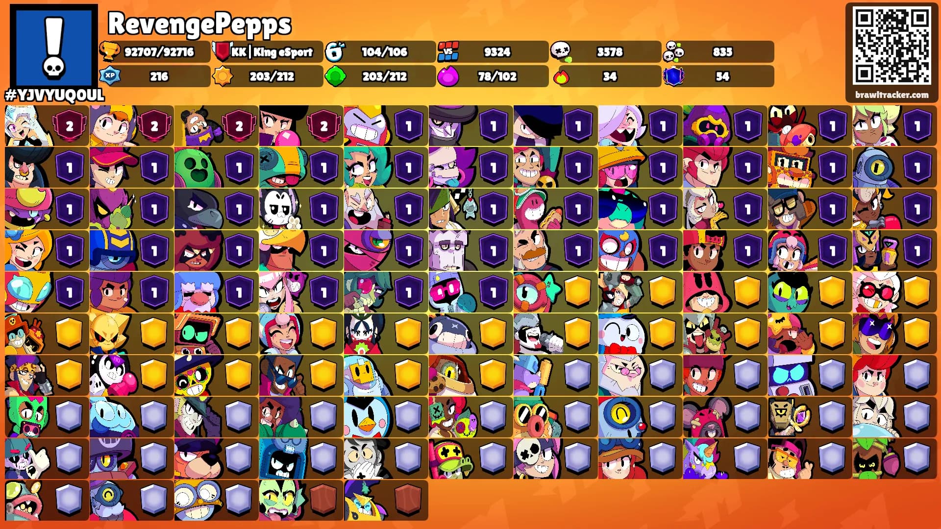 RevengePepps's Ranks