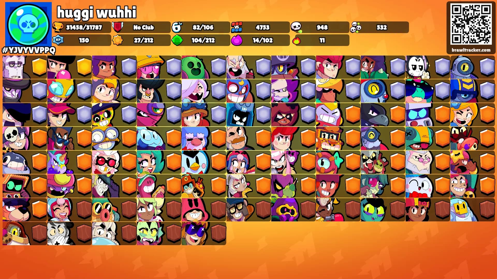 huggi wuhhi's Ranks