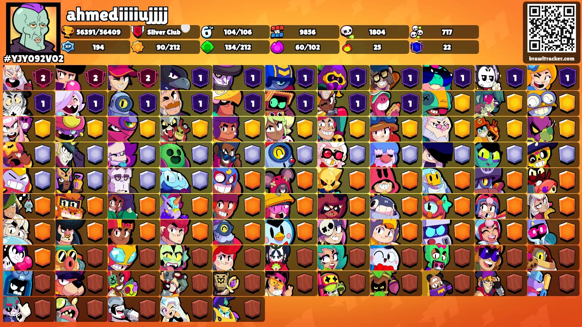 ahmediiiiujjjj's Ranks