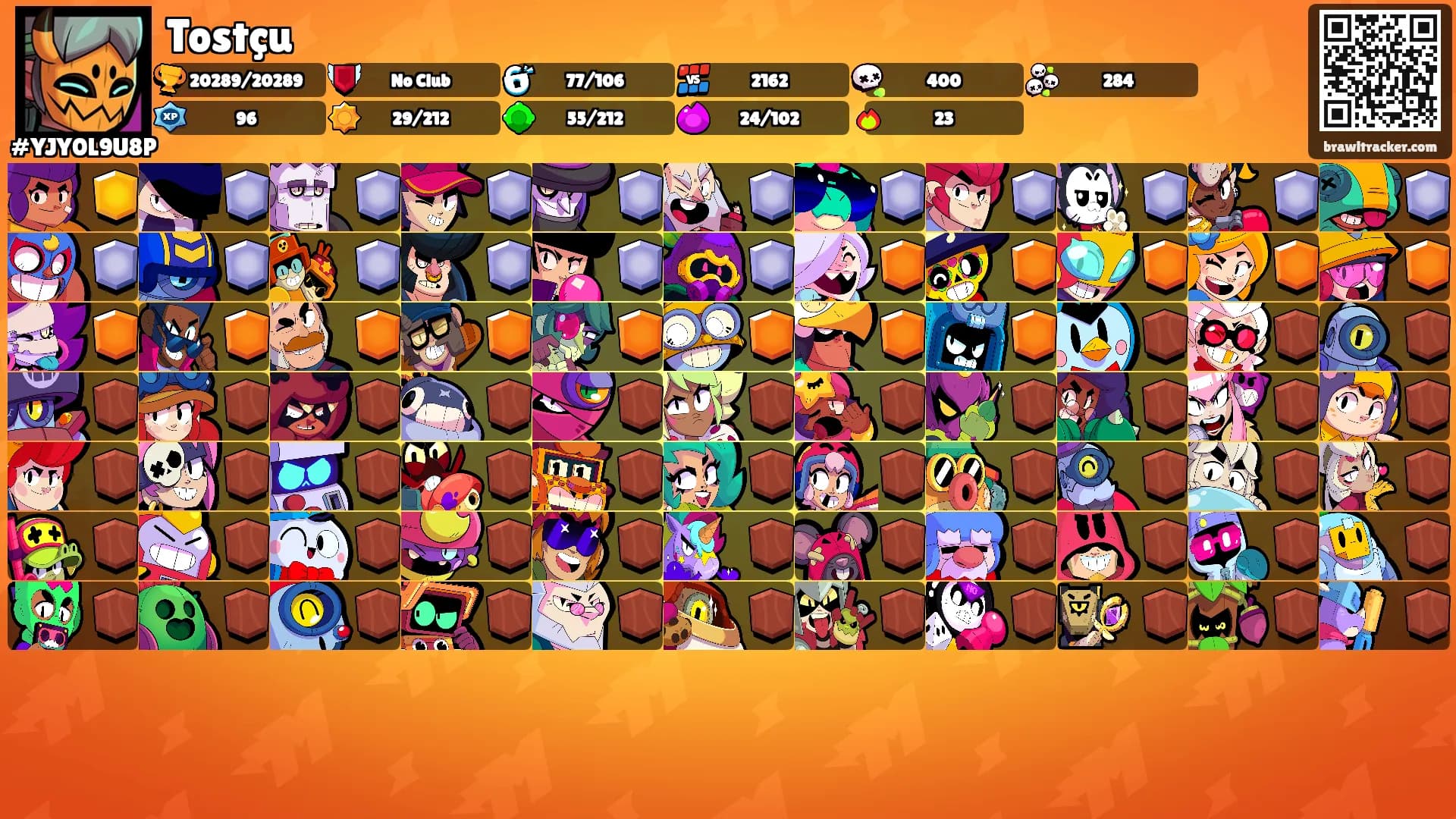 Tostçu's Ranks