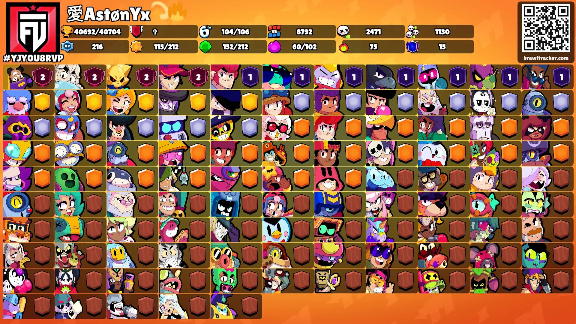 愛AstønYx💫🔥's Ranks