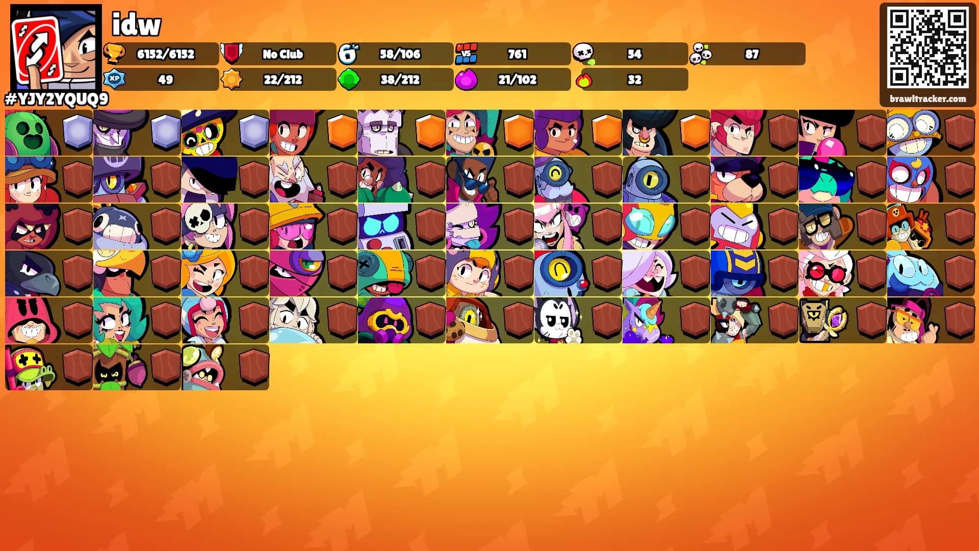 idw's Ranks