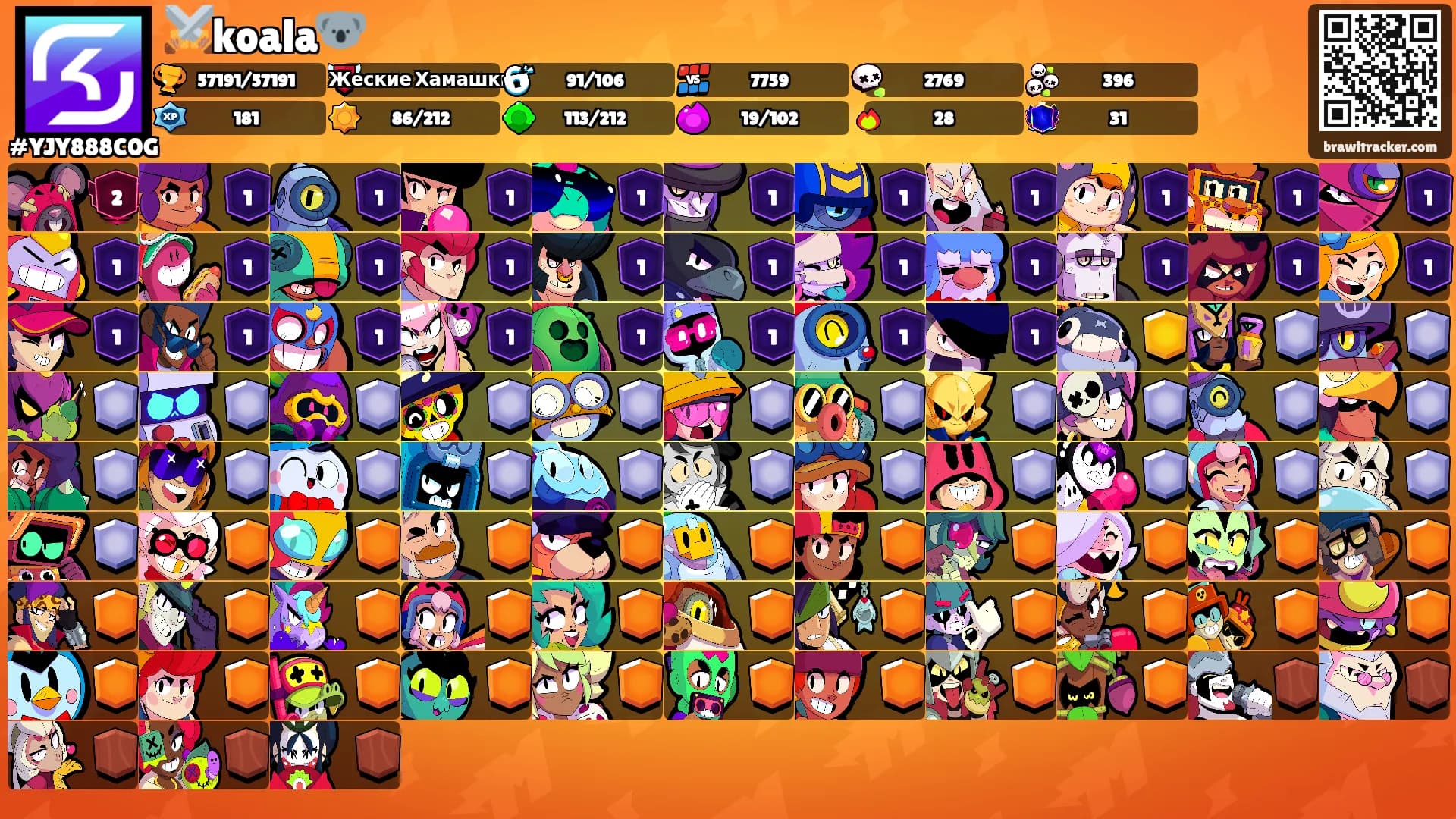 ⚔️koala🐨's Ranks