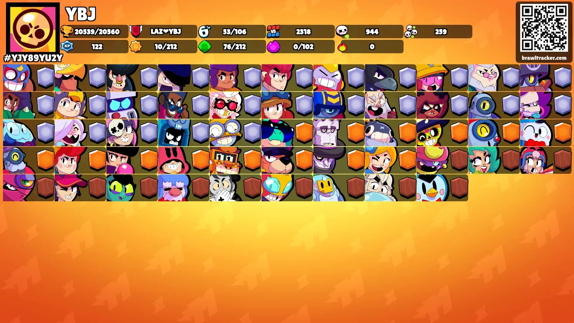 YBJ's Ranks