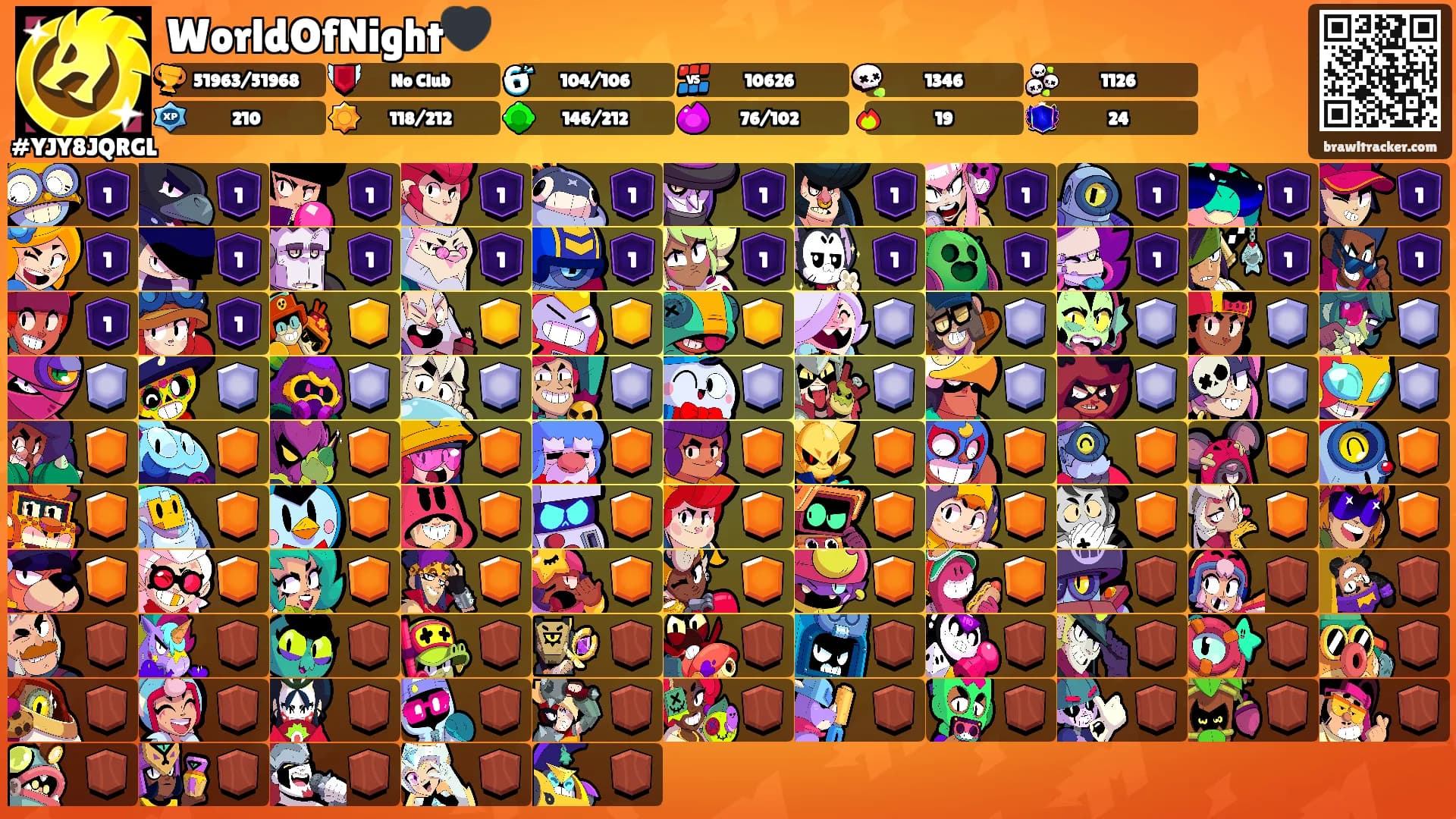 WorldOfNight🖤's Ranks