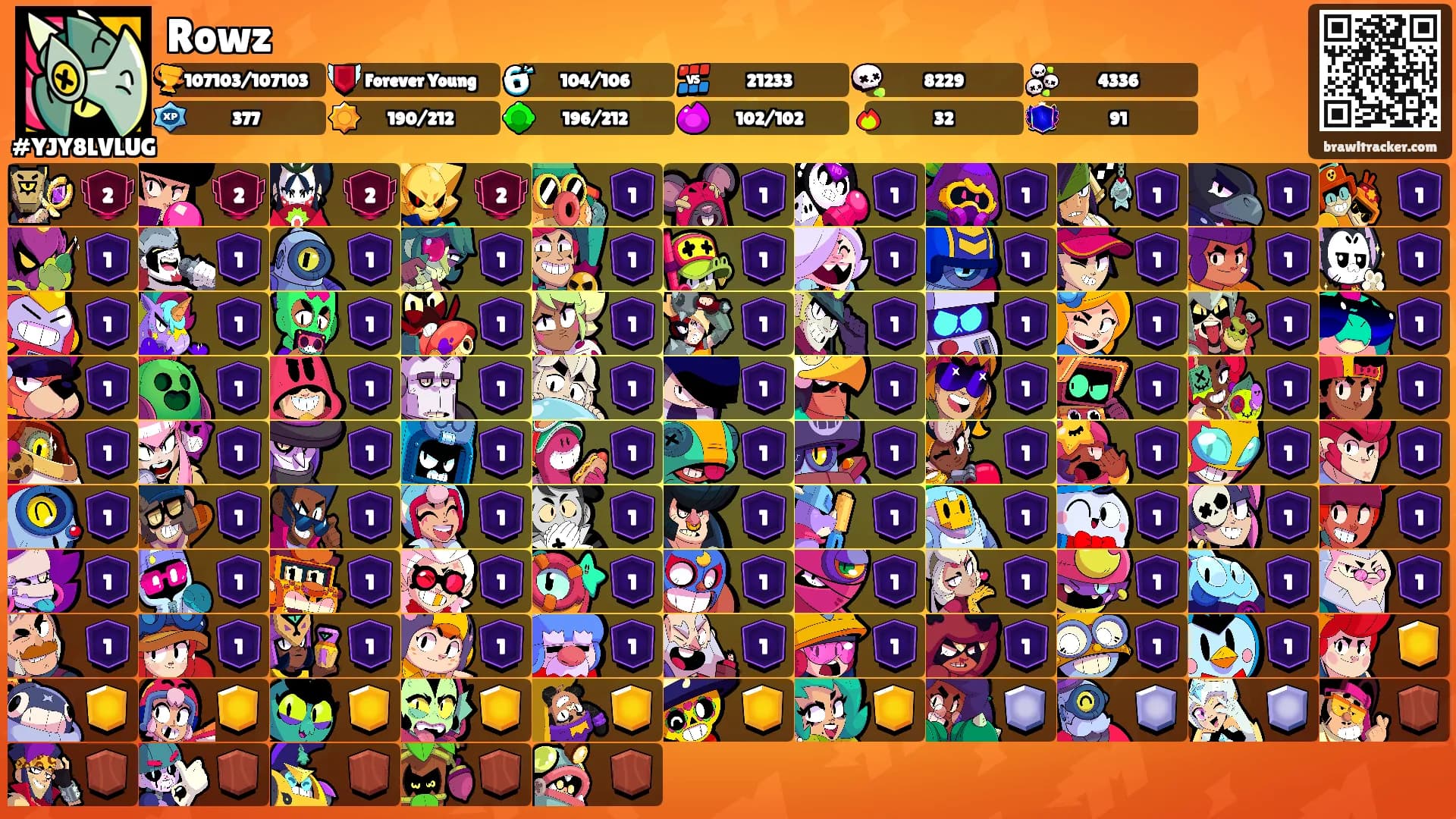 Rowz's Ranks