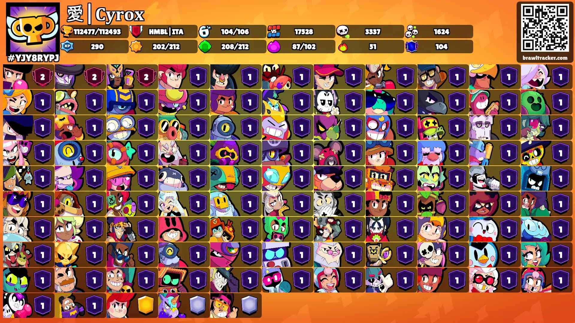 愛|𝐂𝐲𝐫𝐨𝐱⚡'s Ranks