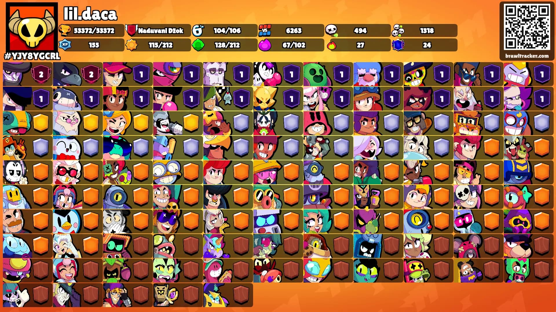 lil.daca's Ranks