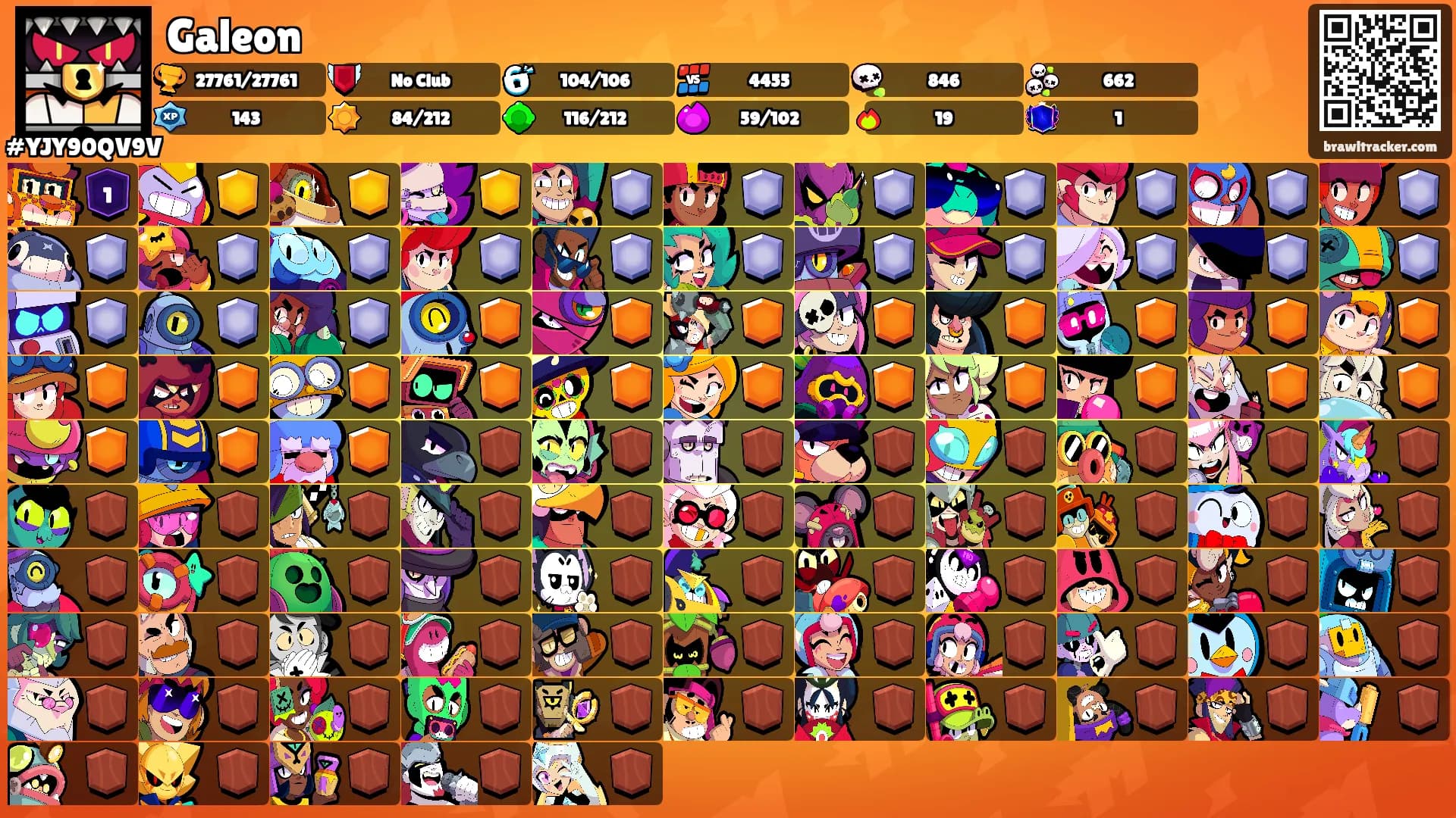 Galeon's Ranks