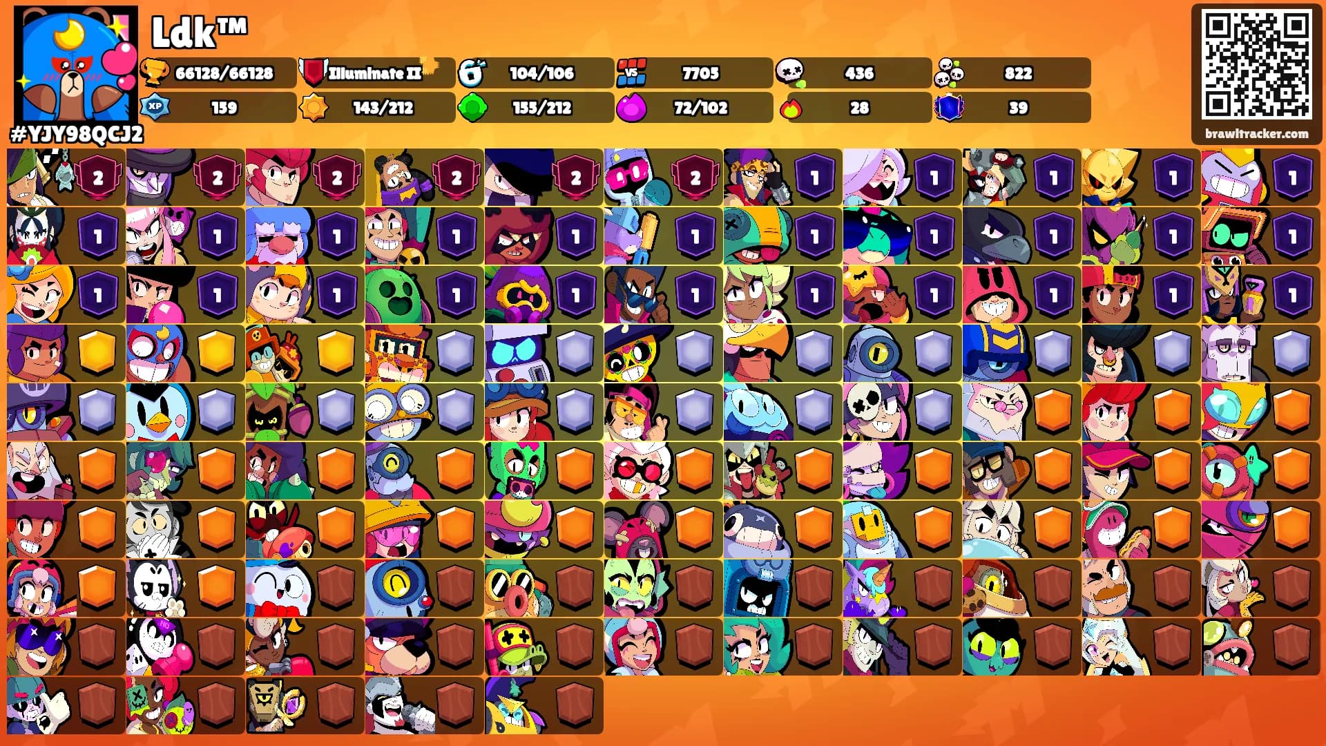 Ldk™'s Ranks
