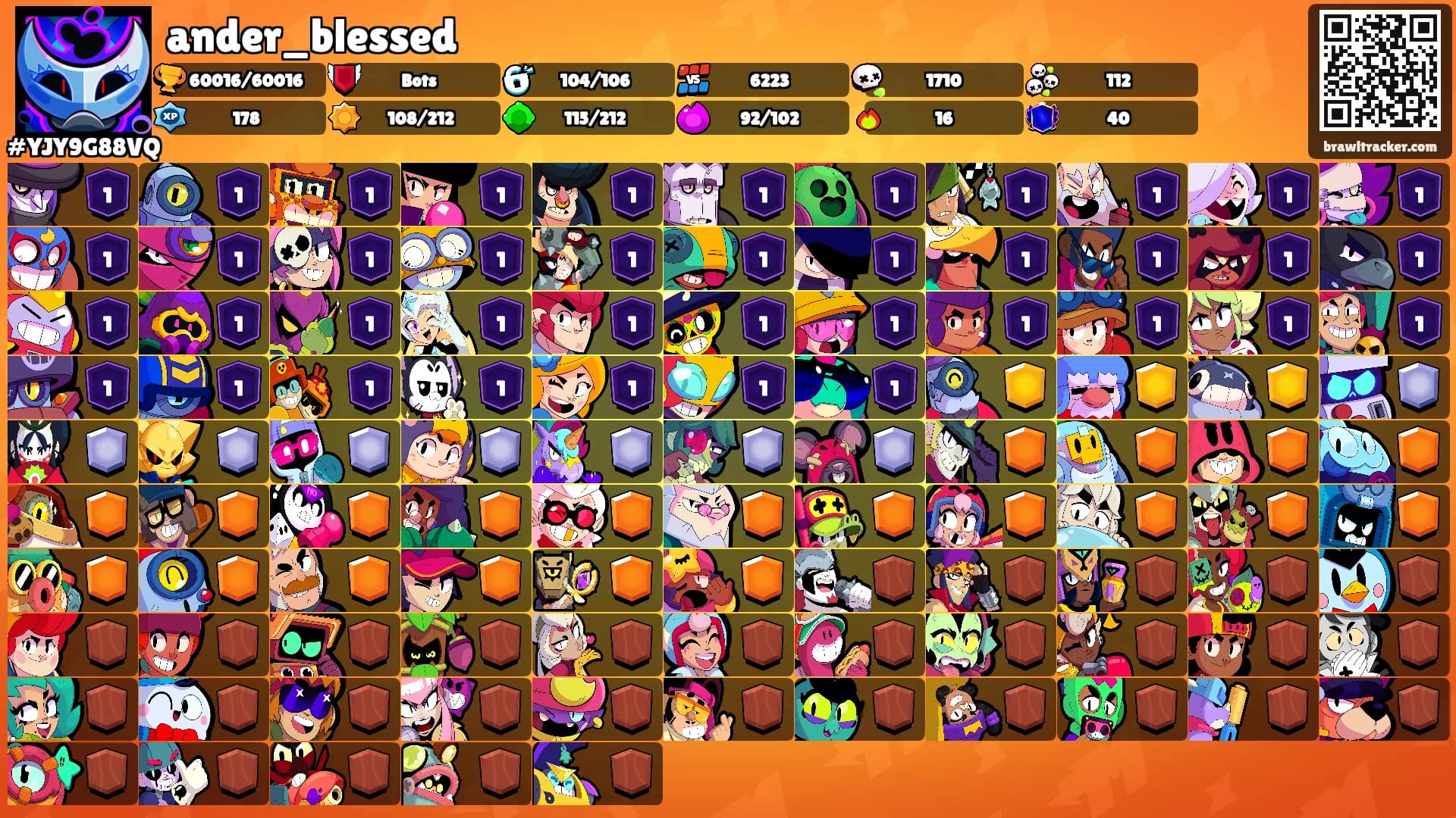 ander_blessed's Ranks