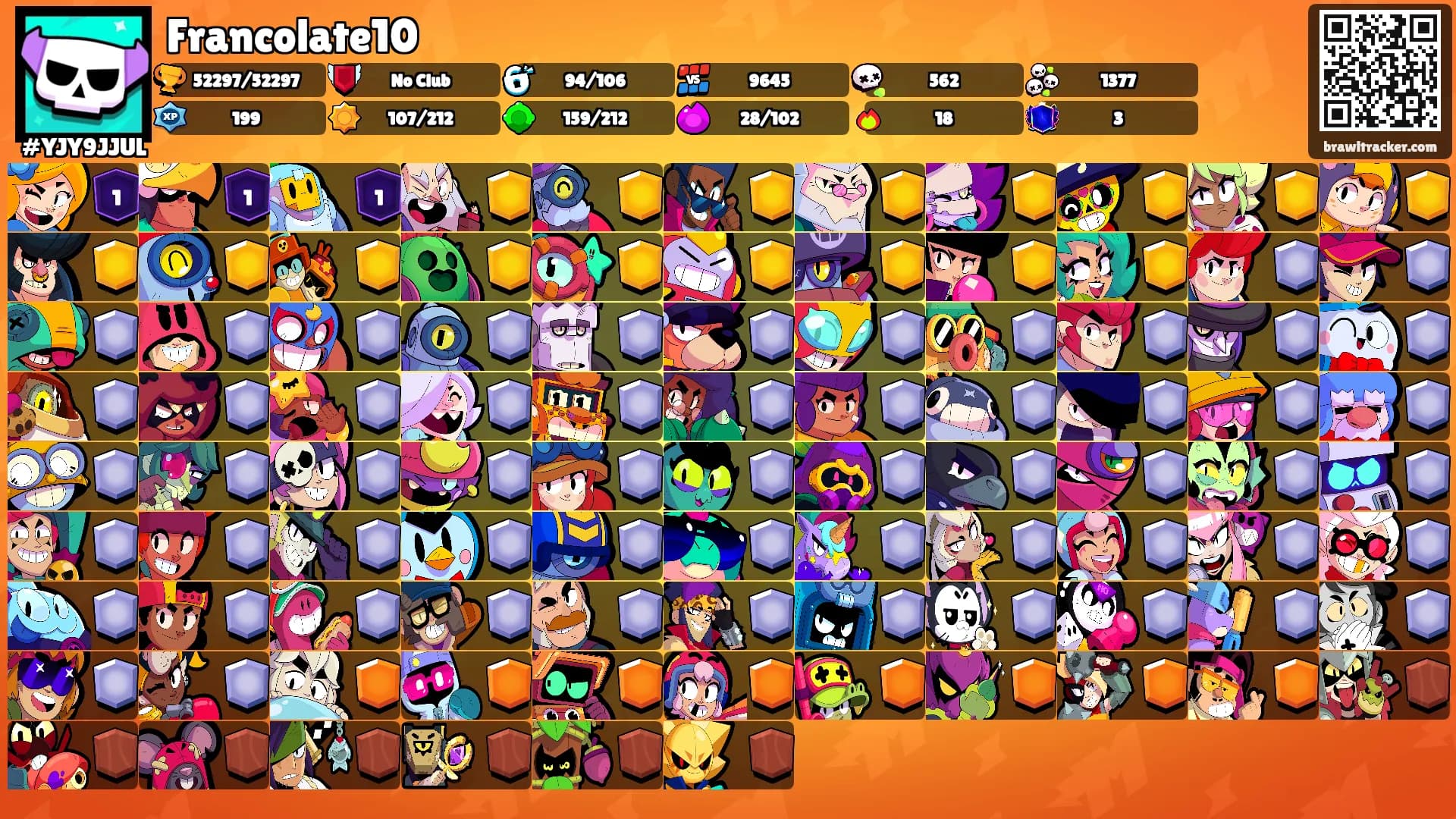 Francolate10's Ranks